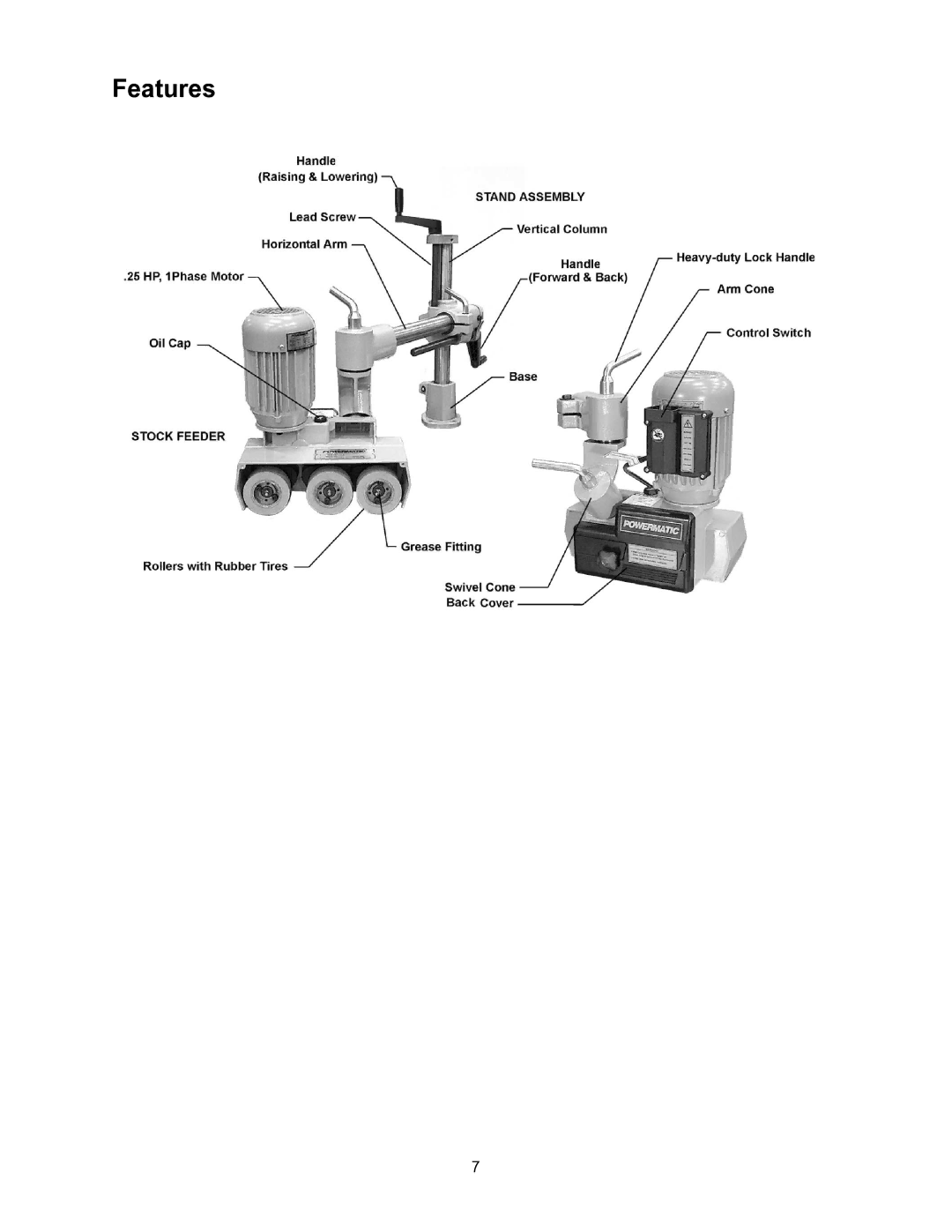 Powermatic PF3-JR operating instructions Features 