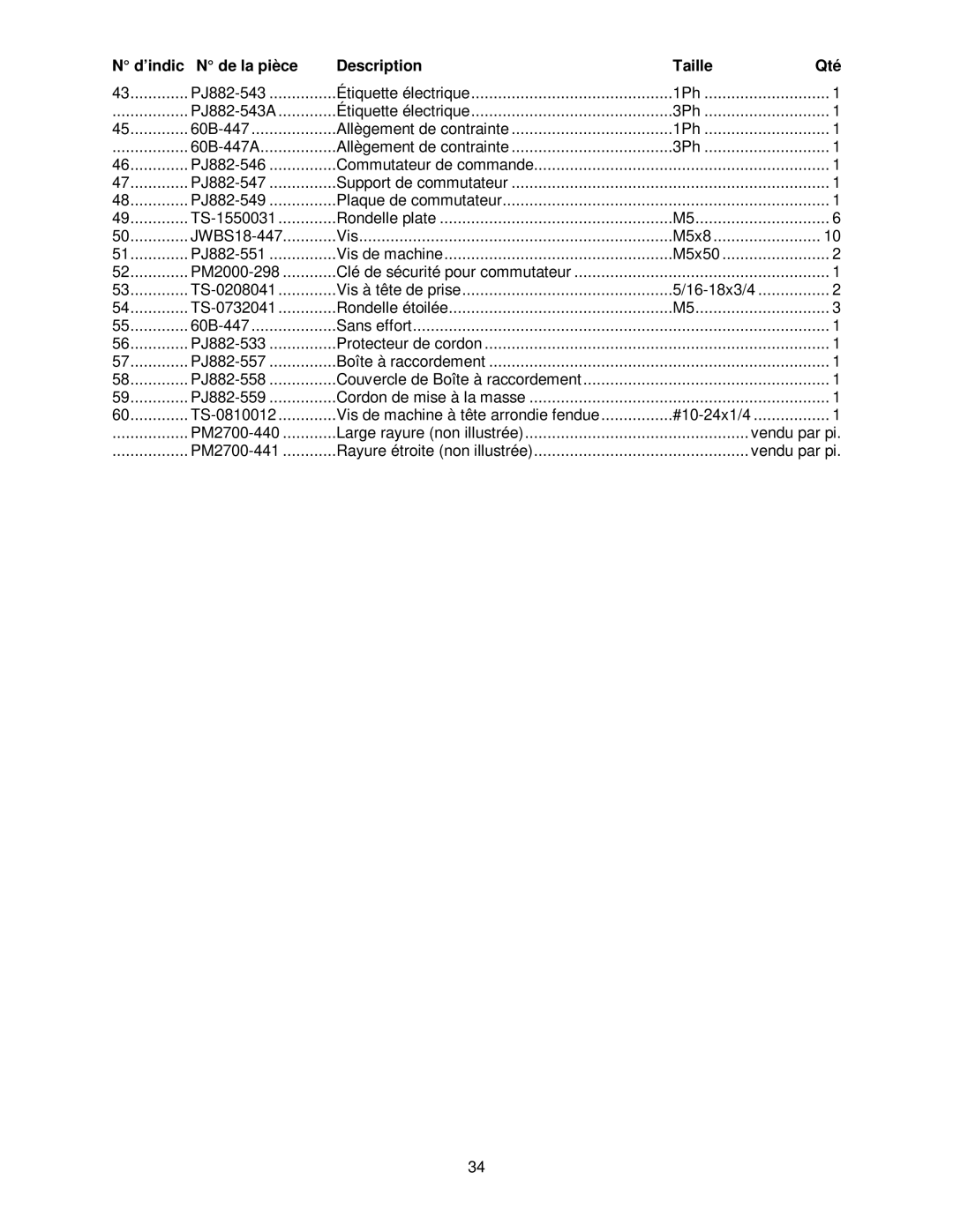 Powermatic PJ-882HH operating instructions ’indic De la pièce Description Taille Qté 