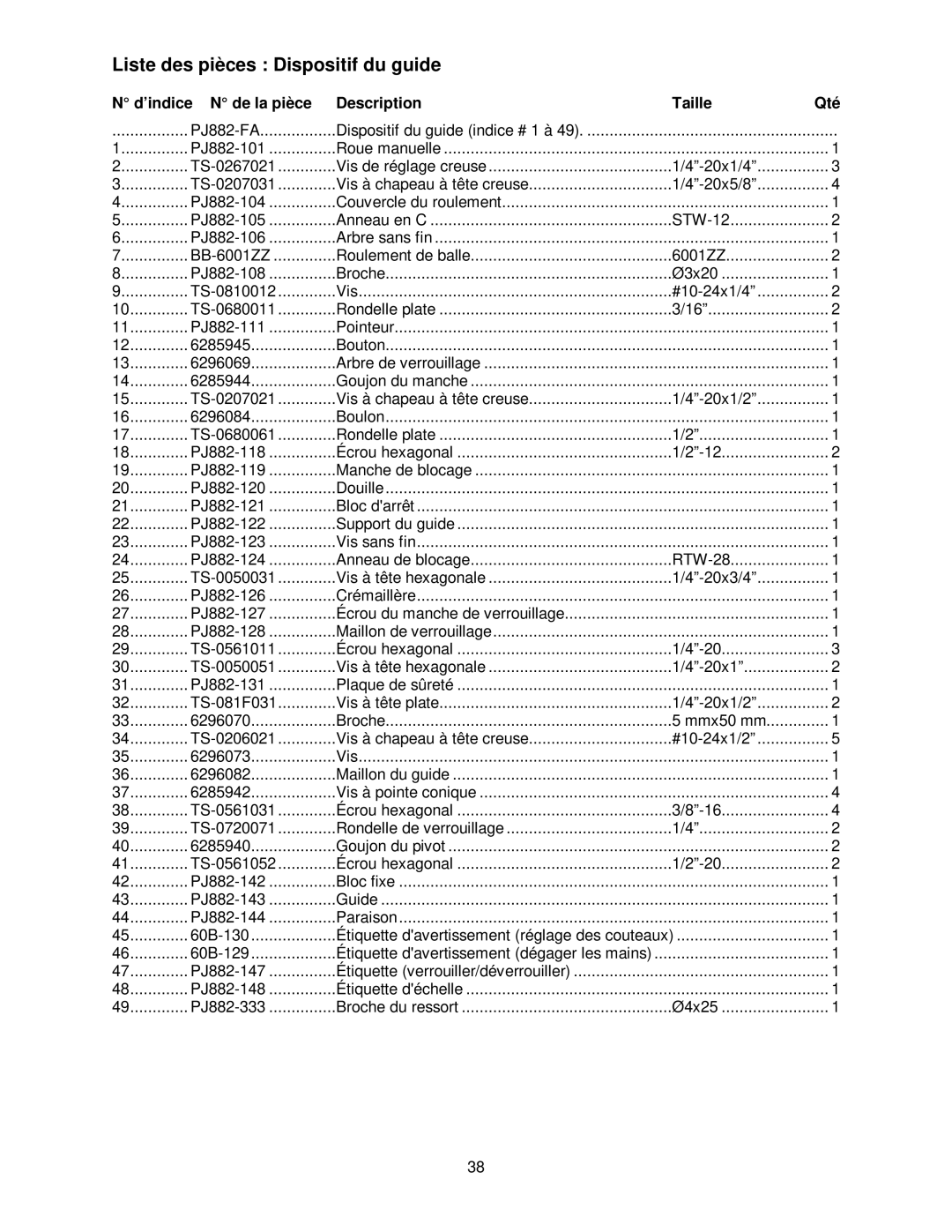 Powermatic PJ-882HH operating instructions Liste des pièces Dispositif du guide 