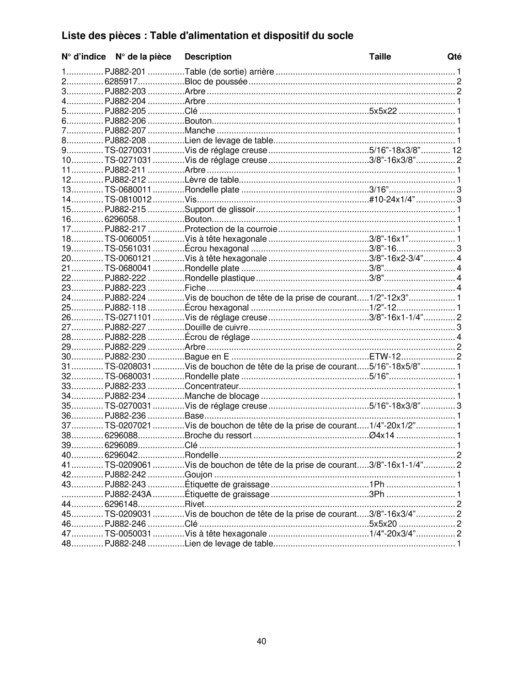 Powermatic PJ-882HH operating instructions Liste des pièces Table dalimentation et dispositif du socle 