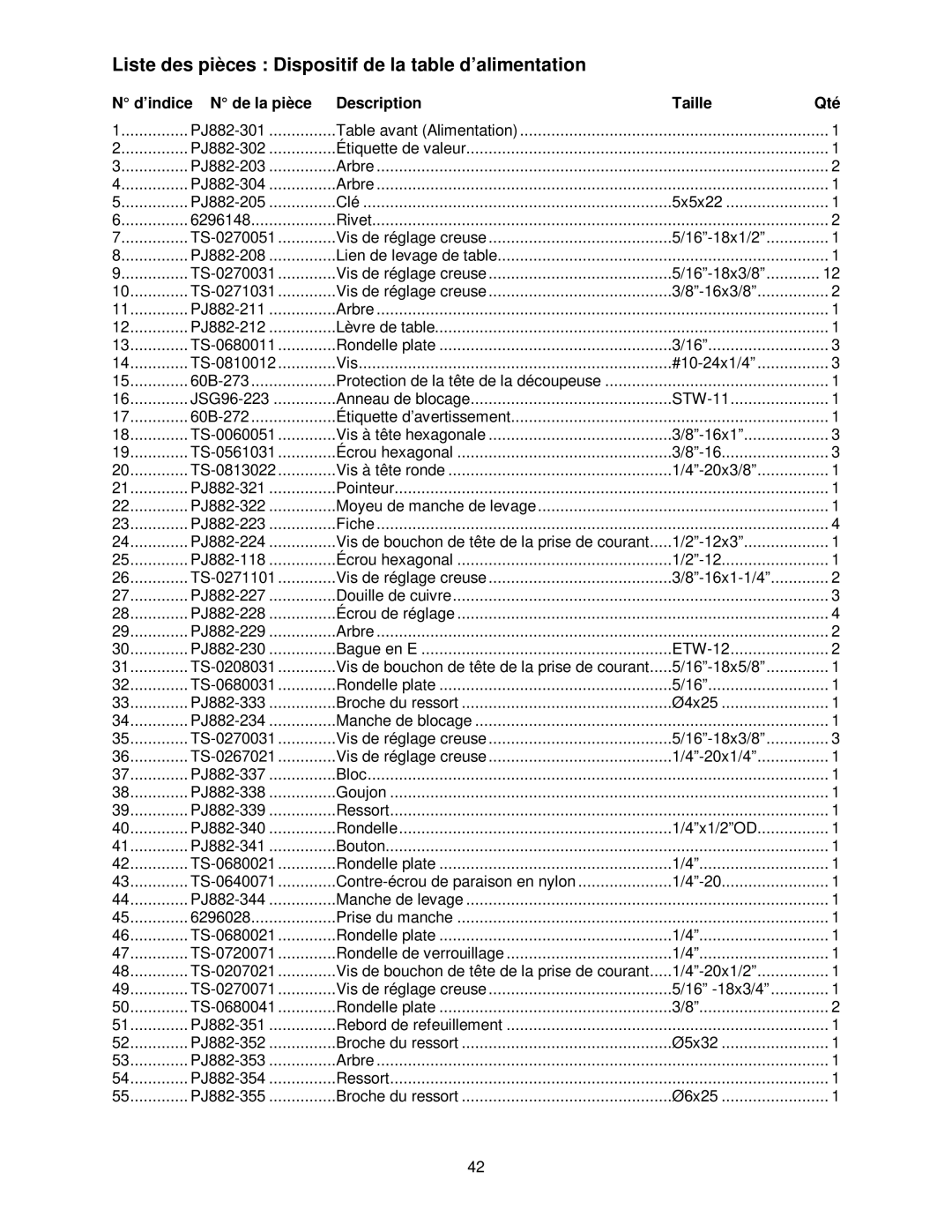 Powermatic PJ-882HH operating instructions Liste des pièces Dispositif de la table d’alimentation 