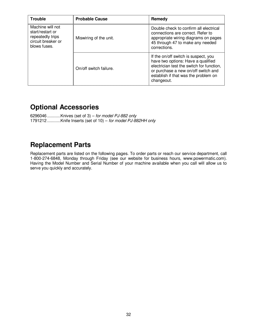 Powermatic PJ-882HH operating instructions Optional Accessories, Replacement Parts, Trouble Probable Cause Remedy 