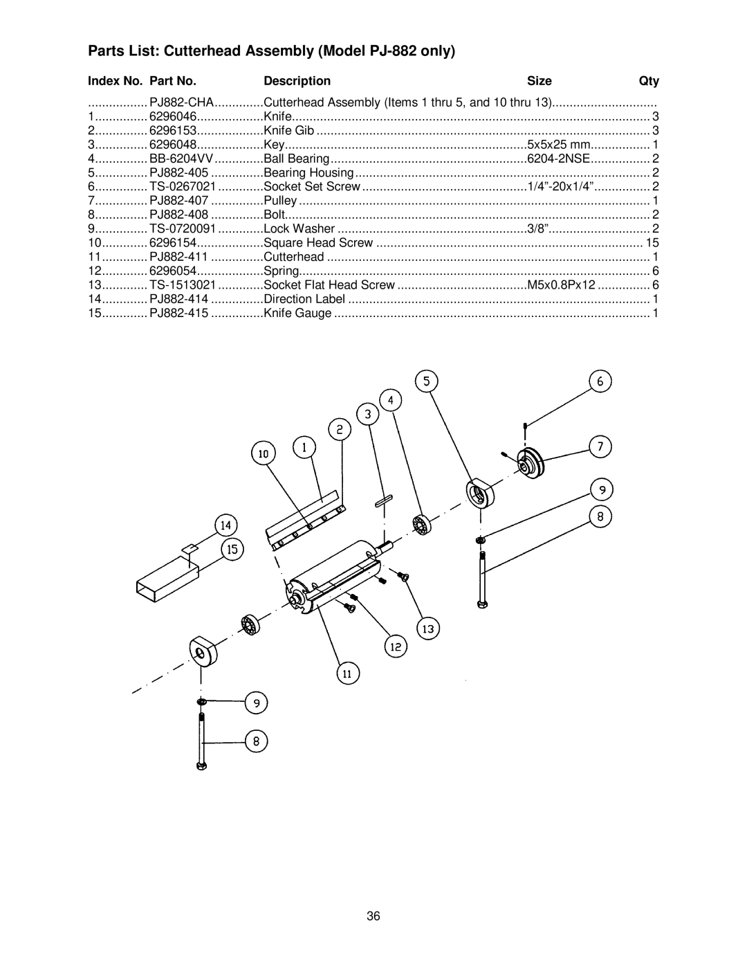 Powermatic PJ-882HH operating instructions Parts List Cutterhead Assembly Model PJ-882 only, PJ882-CHA 