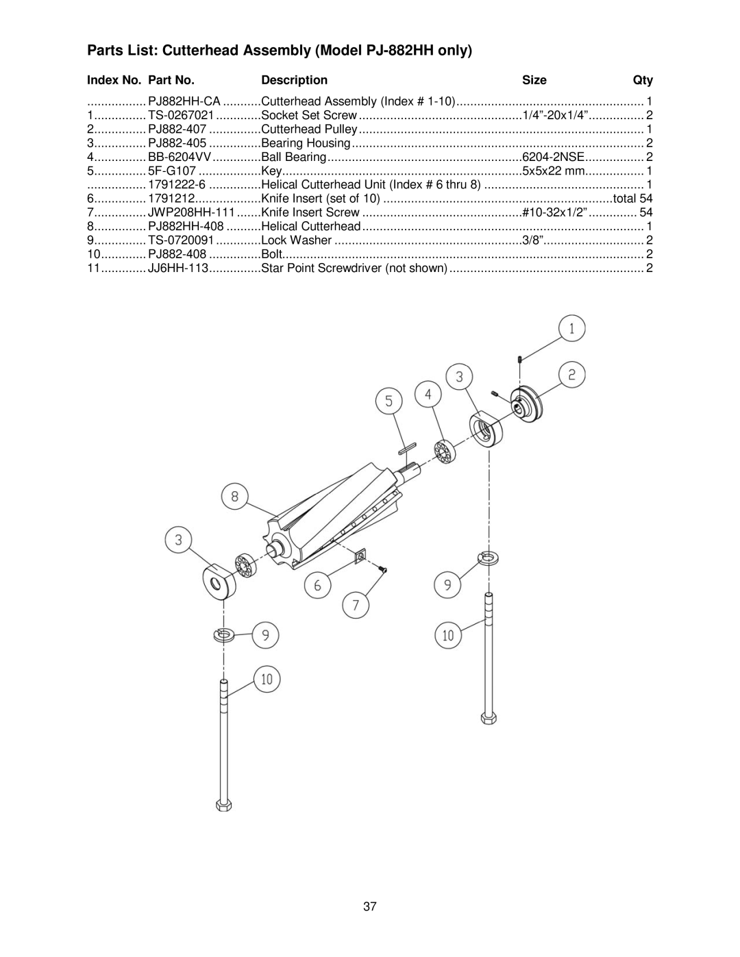 Powermatic operating instructions Parts List Cutterhead Assembly Model PJ-882HH only, PJ882HH-CA 