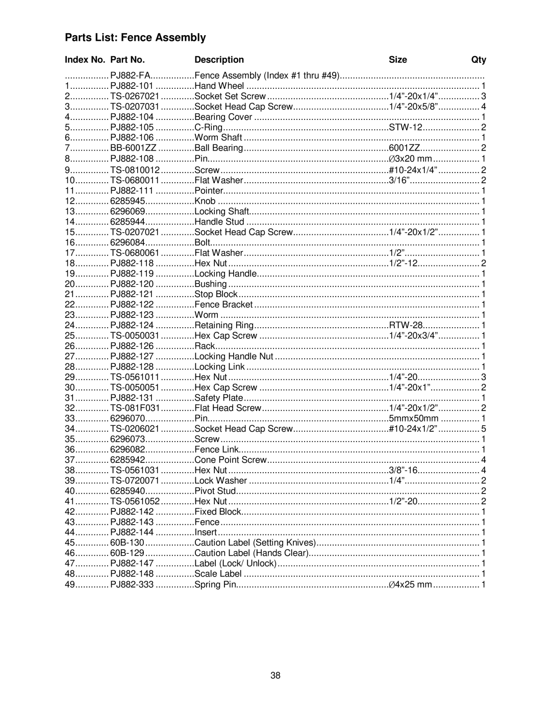 Powermatic PJ-882HH operating instructions Parts List Fence Assembly 