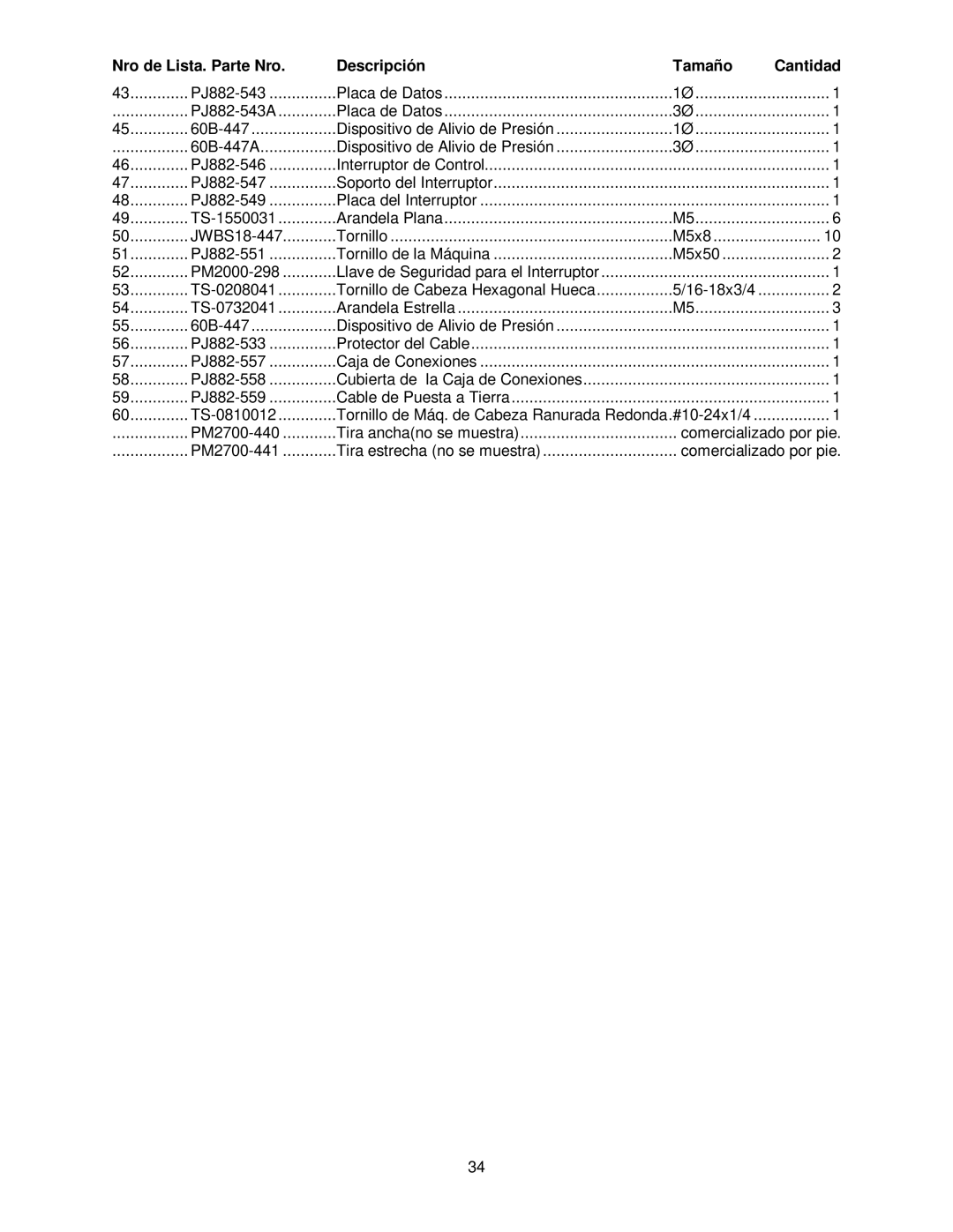 Powermatic PJ-882HH operating instructions Dispositivo de Alivio de Presión 60B-447A PJ882-546 