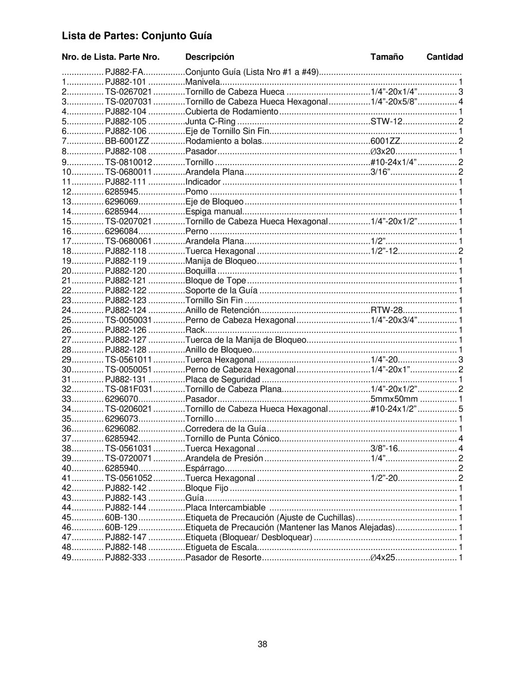 Powermatic PJ-882HH Lista de Partes Conjunto Guía, Nro. de Lista. Parte Nro Descripción Tamaño Cantidad 