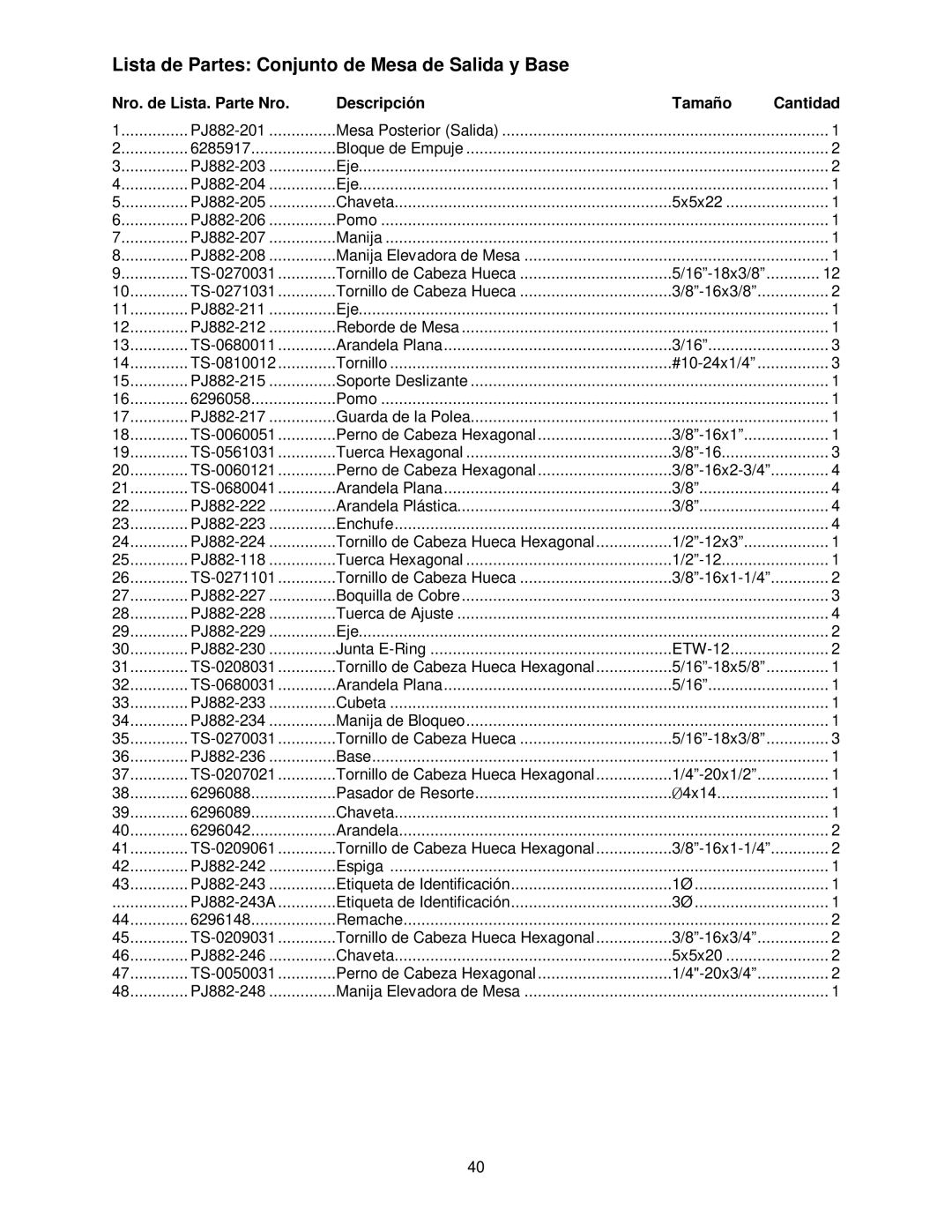 Powermatic PJ-882HH operating instructions Lista de Partes Conjunto de Mesa de Salida y Base 