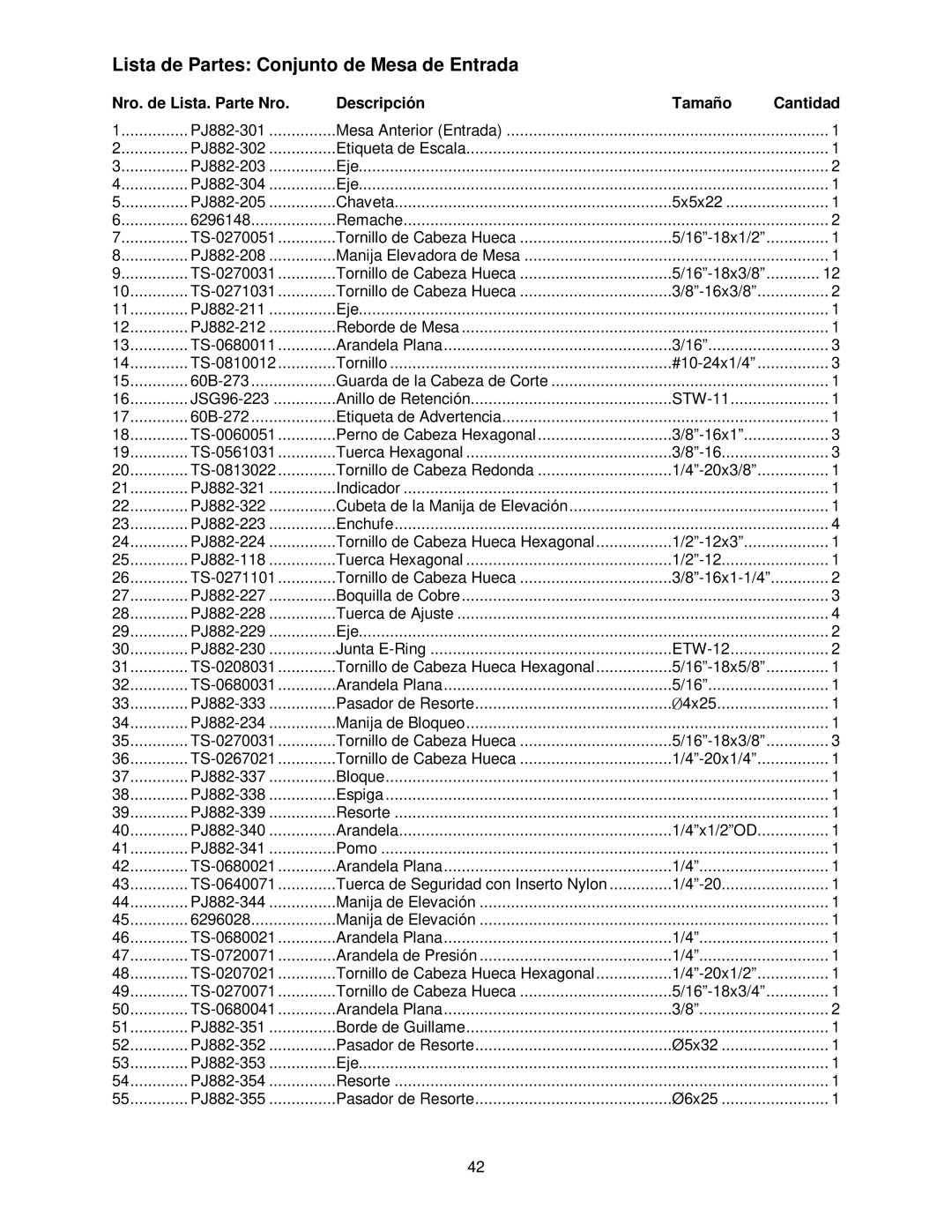 Powermatic PJ-882HH operating instructions Lista de Partes Conjunto de Mesa de Entrada 