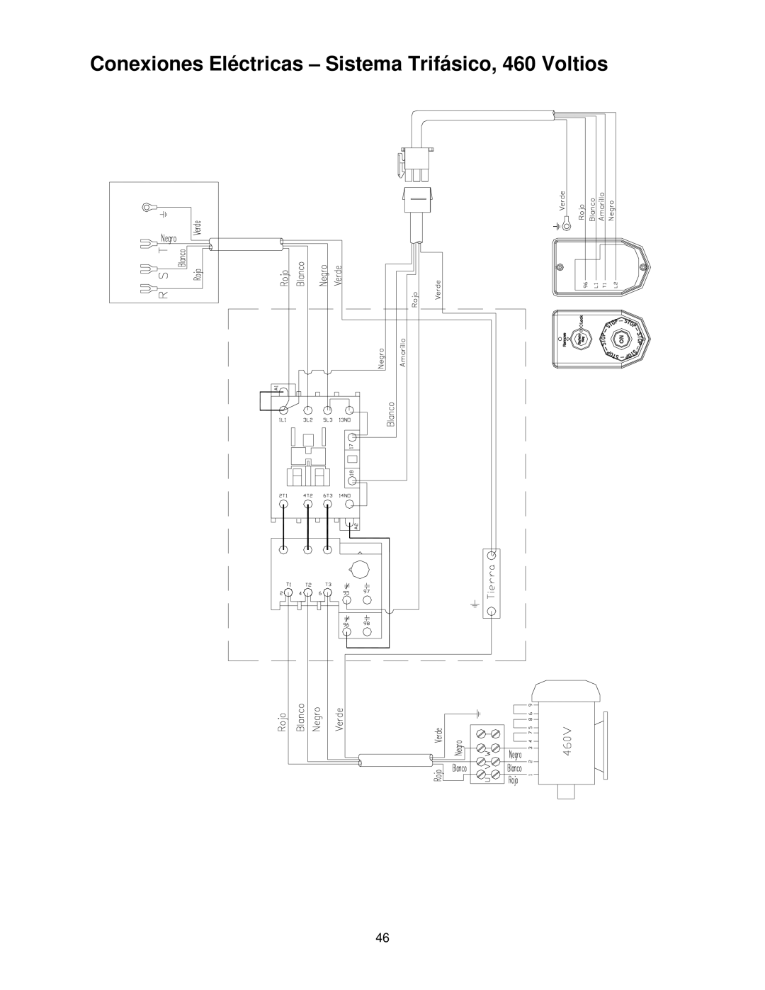 Powermatic PJ-882HH operating instructions Conexiones Eléctricas Sistema Trifásico, 460 Voltios 