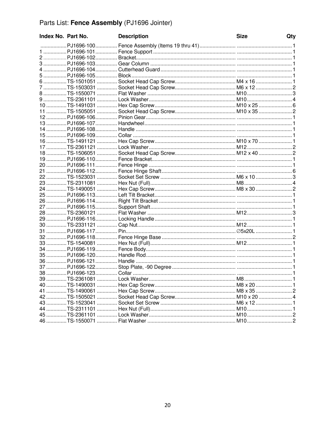 Powermatic operating instructions Parts List Fence Assembly PJ1696 Jointer 