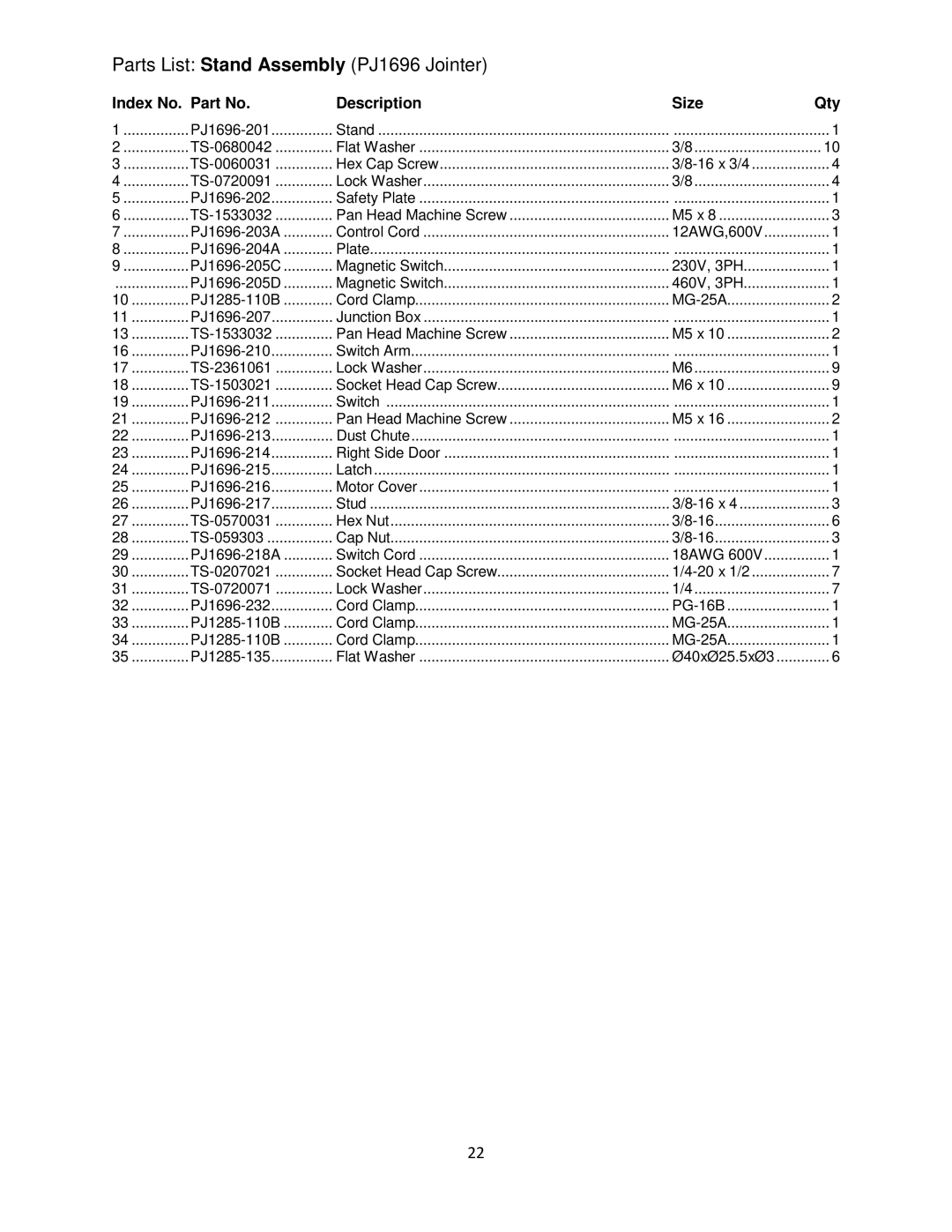 Powermatic operating instructions Parts List Stand Assembly PJ1696 Jointer 