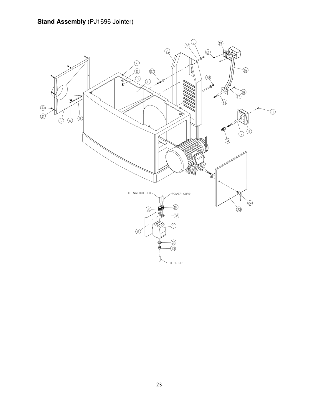 Powermatic operating instructions Stand Assembly PJ1696 Jointer 