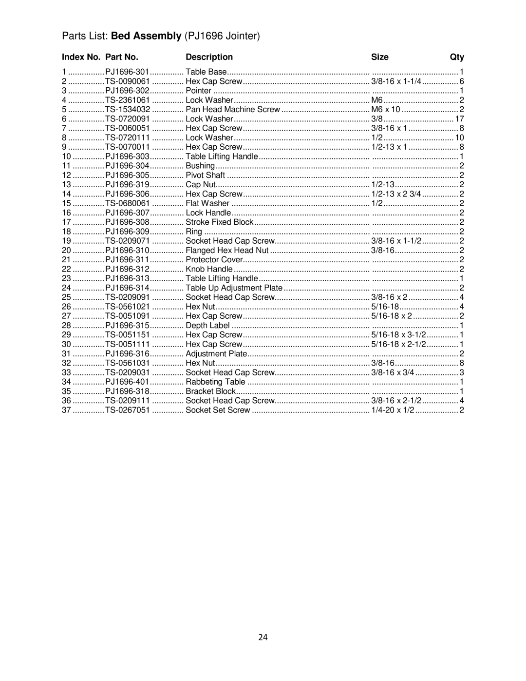 Powermatic operating instructions Parts List Bed Assembly PJ1696 Jointer 