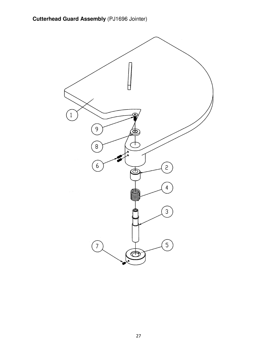 Powermatic operating instructions Cutterhead Guard Assembly PJ1696 Jointer 