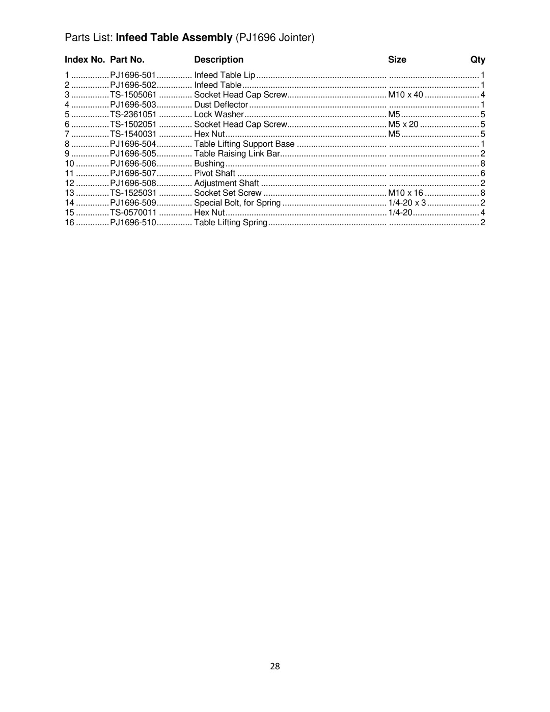 Powermatic operating instructions Parts List Infeed Table Assembly PJ1696 Jointer 