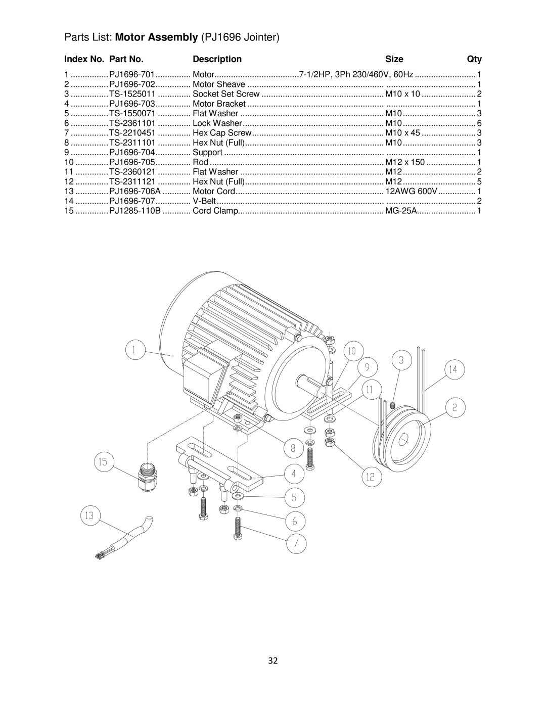 Powermatic operating instructions Parts List Motor Assembly PJ1696 Jointer 