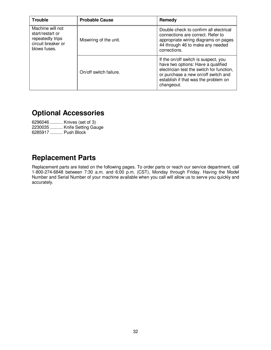 Powermatic PJ882 operating instructions Optional Accessories, Replacement Parts, Trouble Probable Cause Remedy 