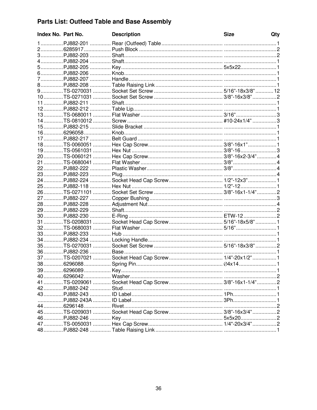 Powermatic PJ882 operating instructions Parts List Outfeed Table and Base Assembly 