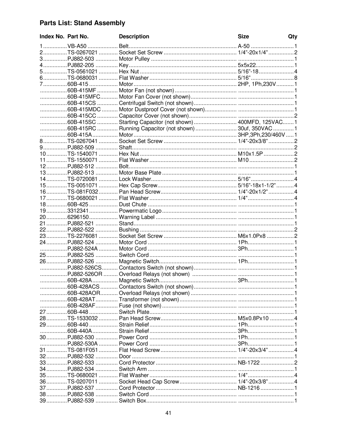 Powermatic PJ882 operating instructions Parts List Stand Assembly 