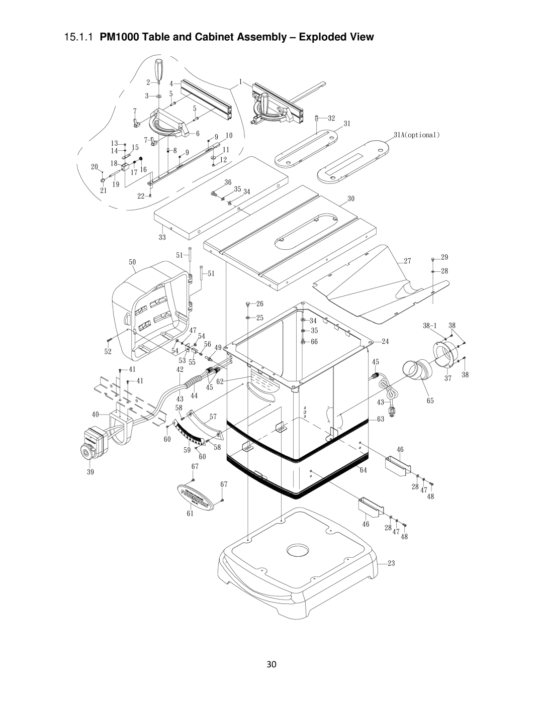 Powermatic pm1000 operating instructions 15.1.1 PM1000 Table and Cabinet Assembly Exploded View 