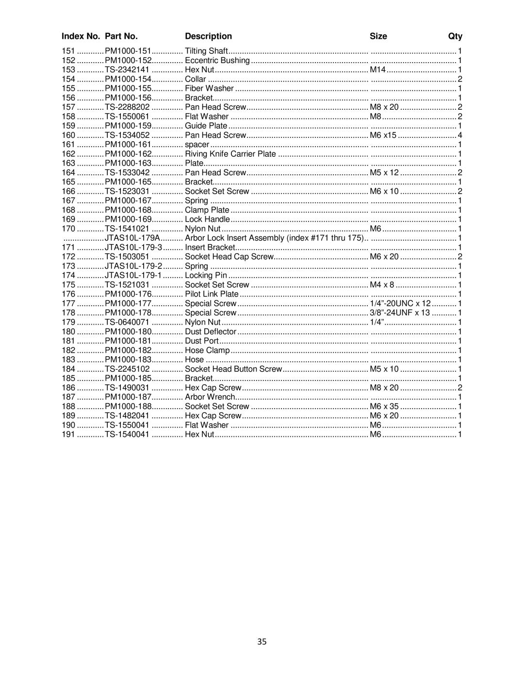 Powermatic pm1000 operating instructions JTAS10L-179-3 