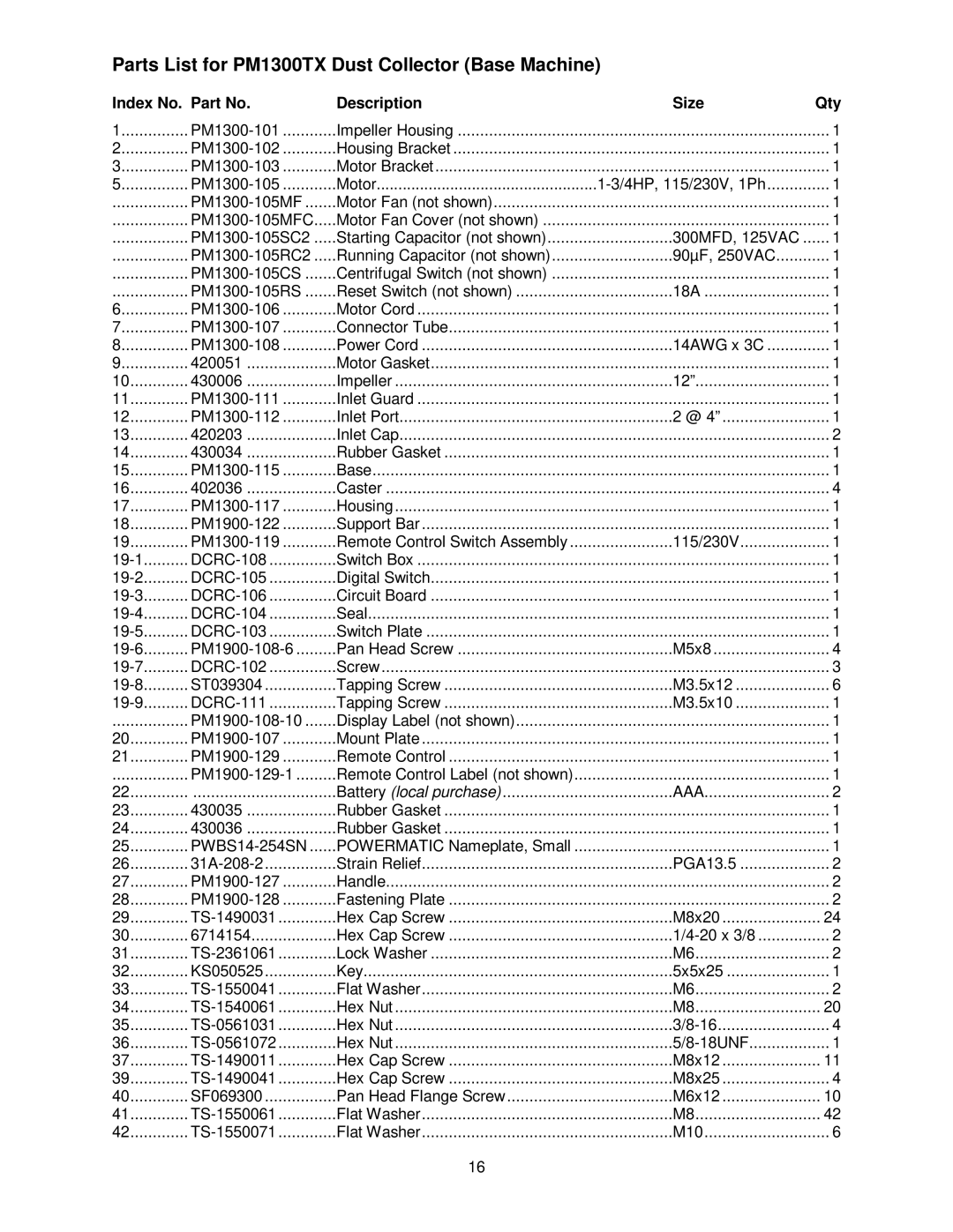 Powermatic manual Parts List for PM1300TX Dust Collector Base Machine, Index No. Part No Description Size Qty 