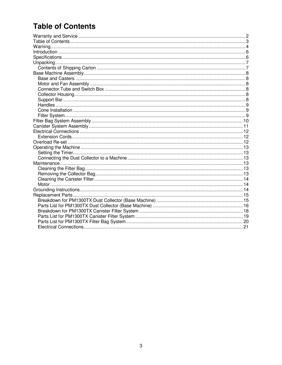 Powermatic PM1300TX manual Table of Contents 