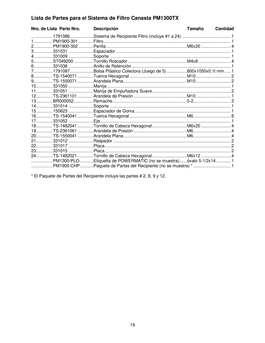 Powermatic manual Lista de Partes para el Sistema de Filtro Canasta PM1300TX 