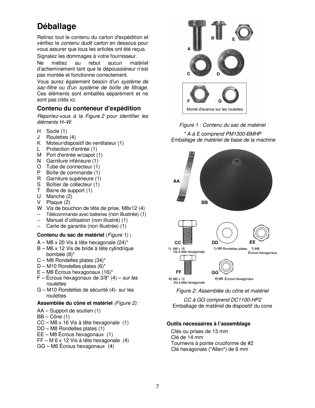 Powermatic PM1300TX manual Déballage, Contenu du conteneur dexpédition, Contenu du sac de matériel Figure 