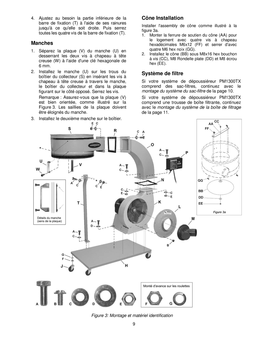 Powermatic PM1300TX manual Manches, Cône Installation, Système de filtre 