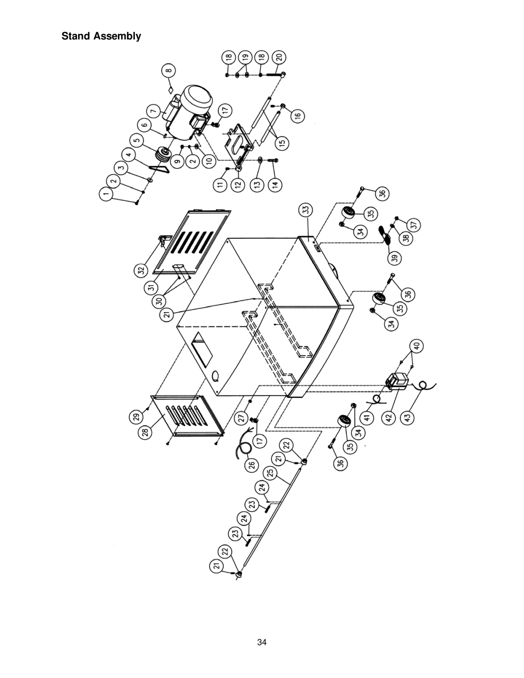 Powermatic PM15 operating instructions Stand Assembly 