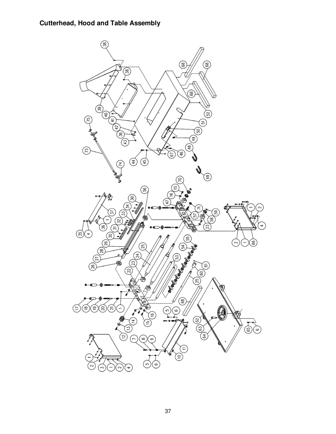 Powermatic PM15 operating instructions Cutterhead, Hood and Table Assembly 