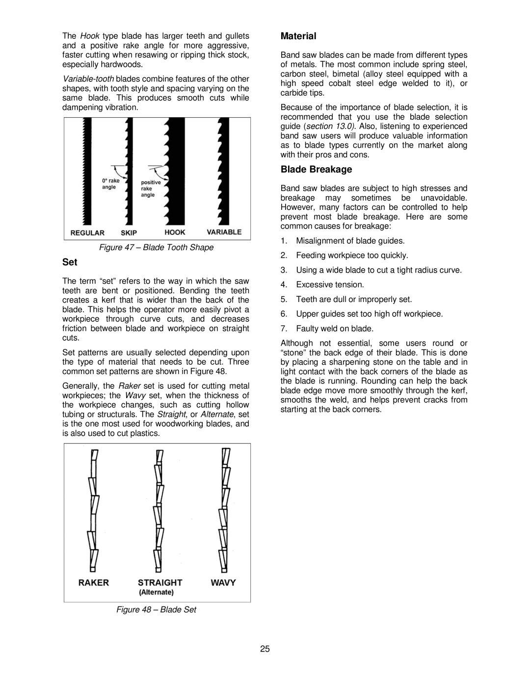 Powermatic PM1500 operating instructions Set 