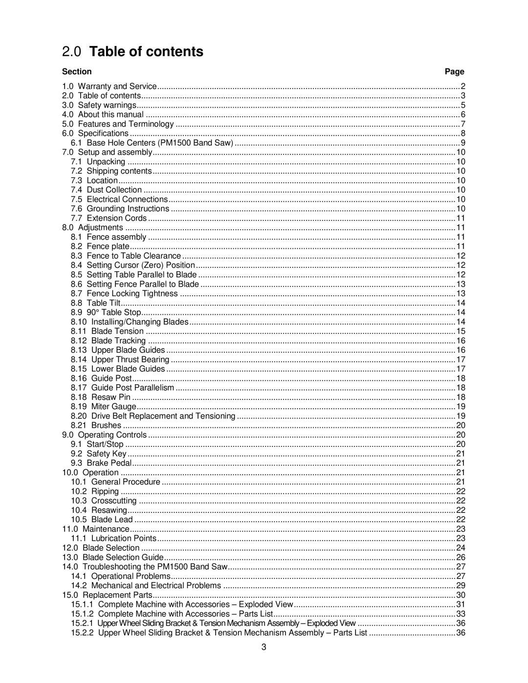 Powermatic PM1500 operating instructions Table of contents 