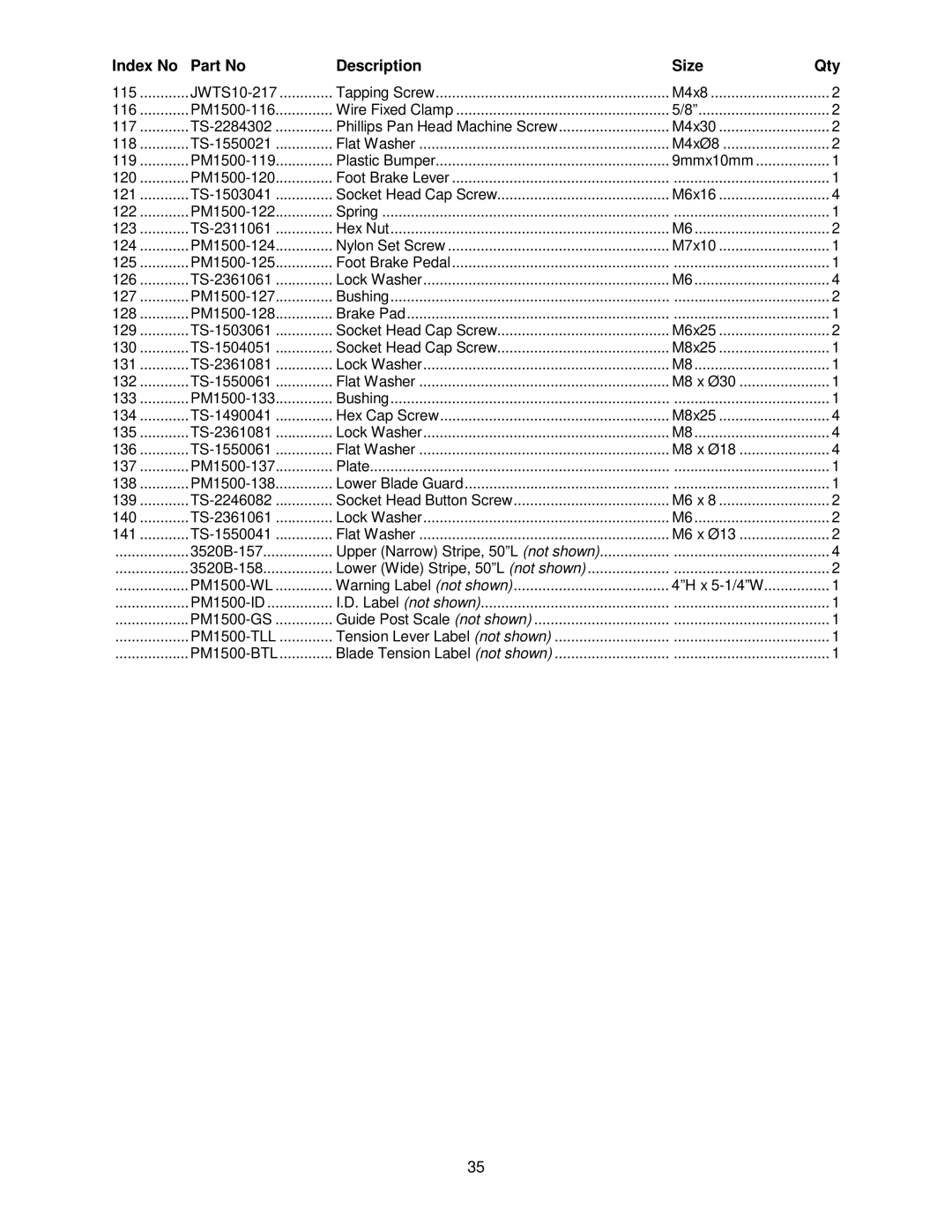 Powermatic PM1500 operating instructions 9mmx10mm 