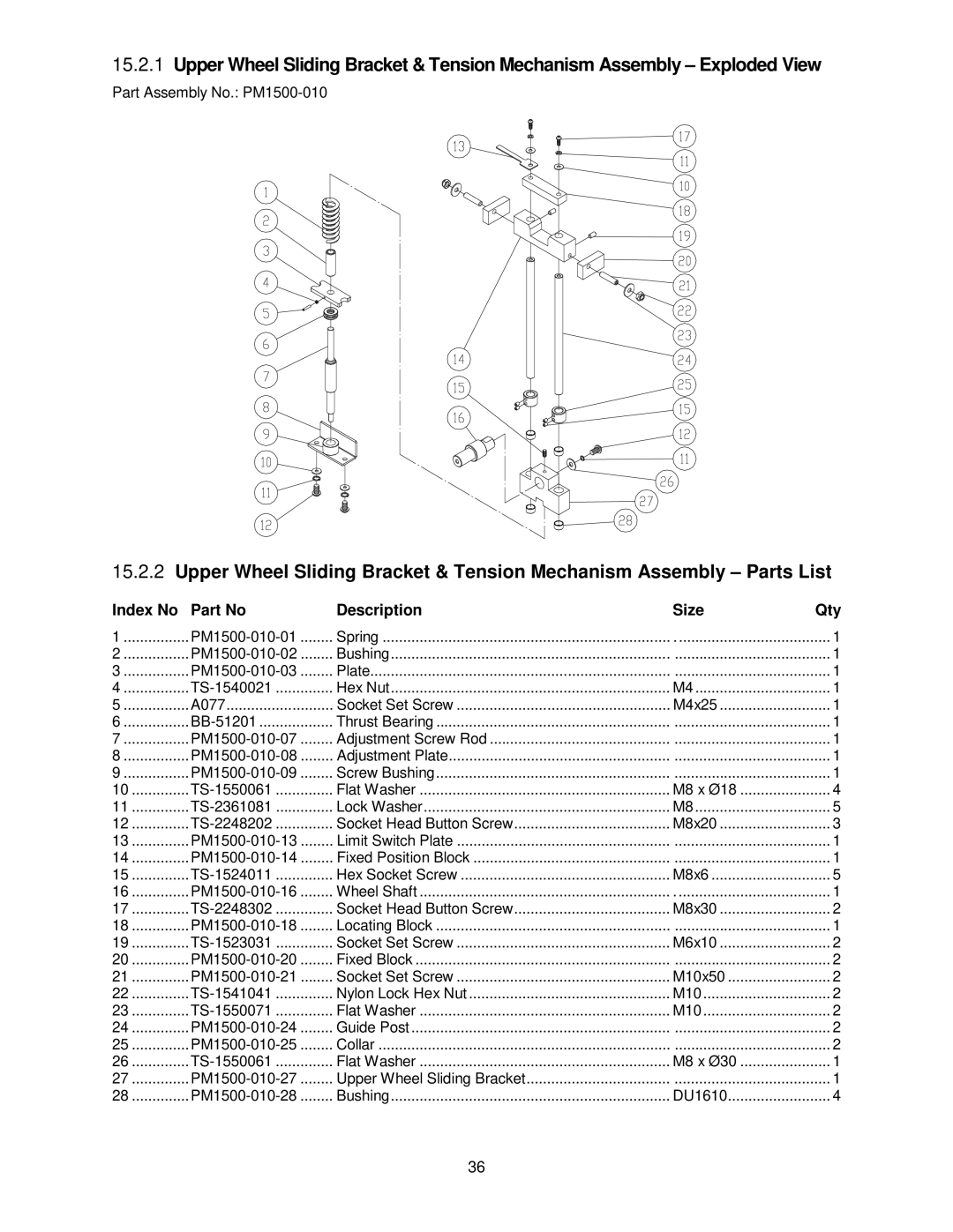 Powermatic operating instructions Part Assembly No. PM1500-010 