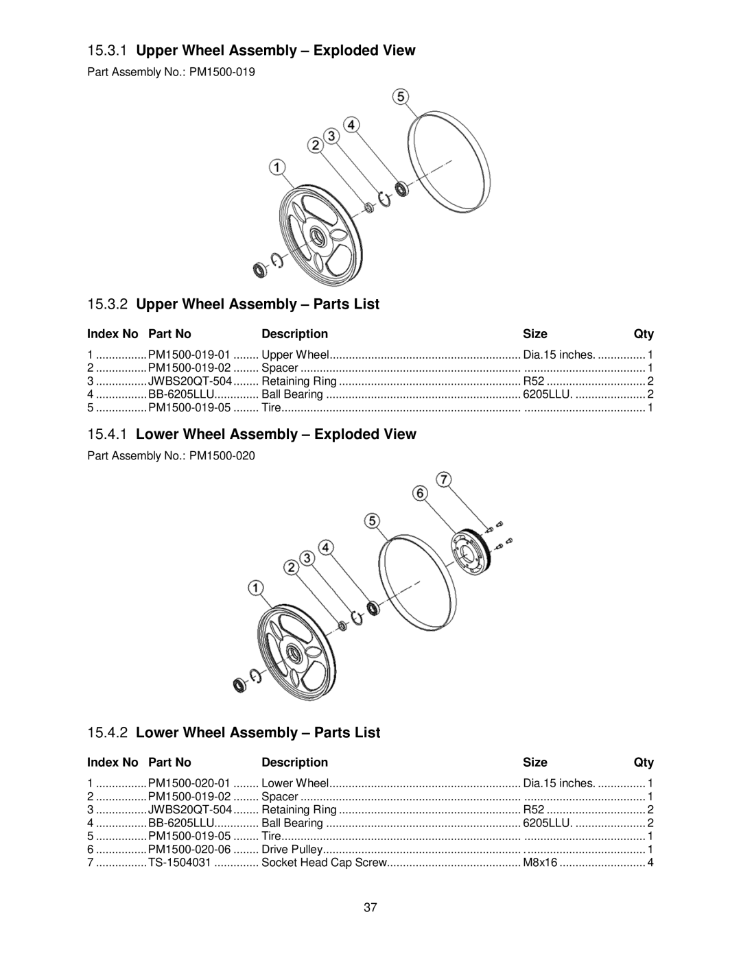 Powermatic PM1500 Upper Wheel Assembly Exploded View, Upper Wheel Assembly Parts List, Lower Wheel Assembly Exploded View 