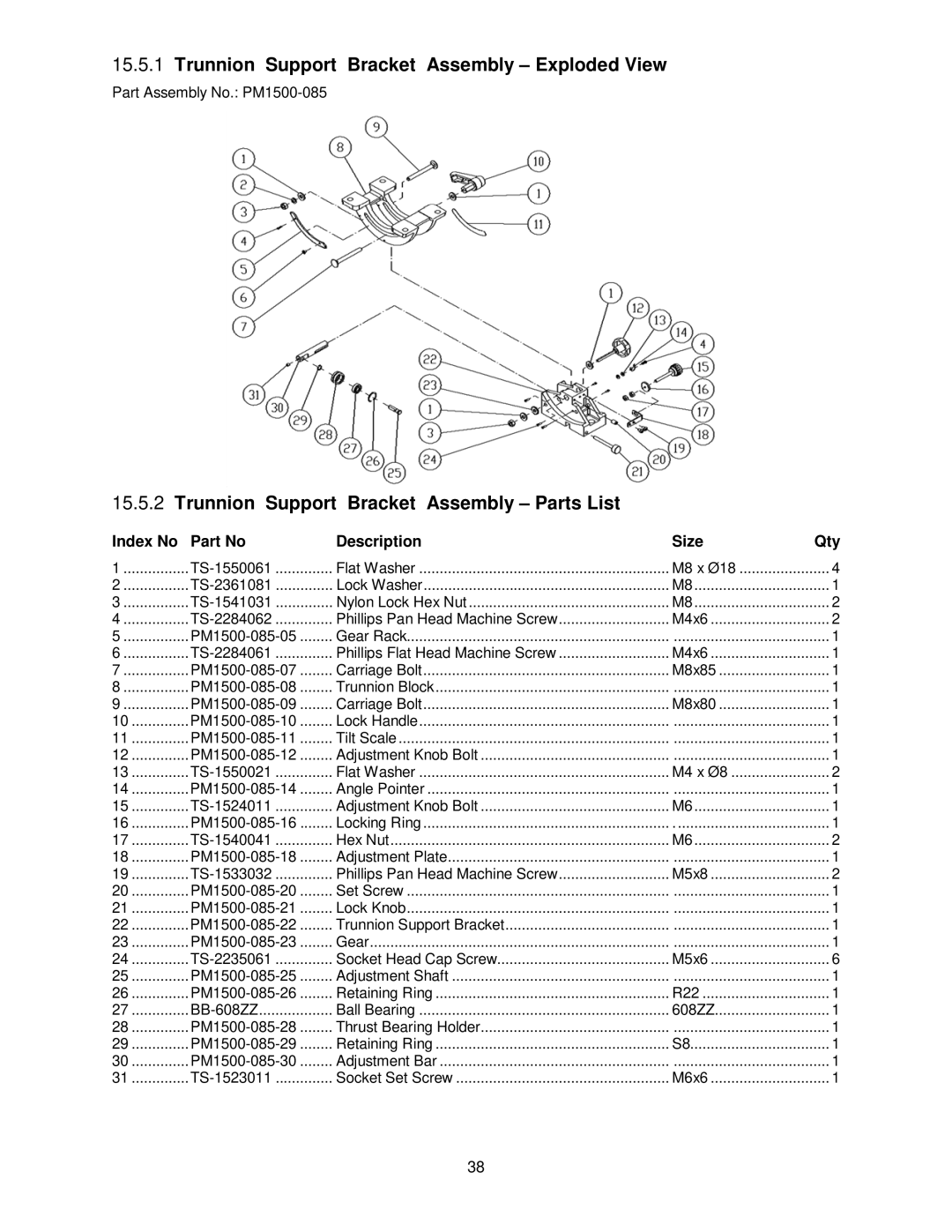 Powermatic PM1500 Trunnion Support Bracket Assembly Exploded View, Trunnion Support Bracket Assembly Parts List 