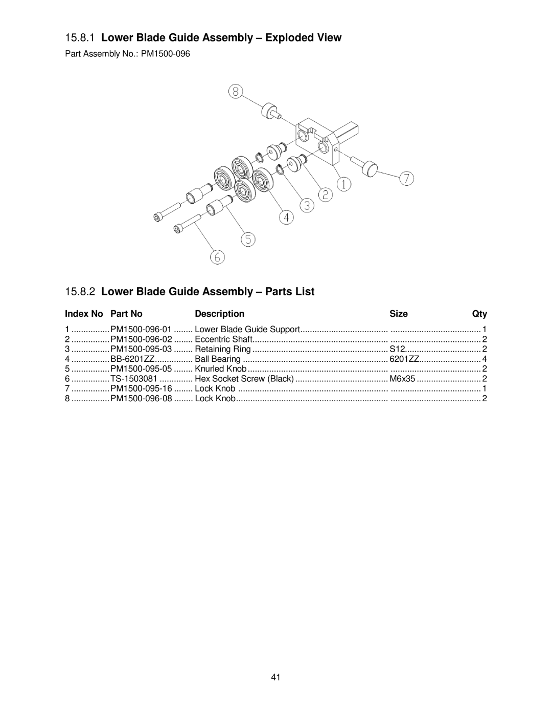 Powermatic PM1500 operating instructions Lower Blade Guide Assembly Exploded View, Lower Blade Guide Assembly Parts List 