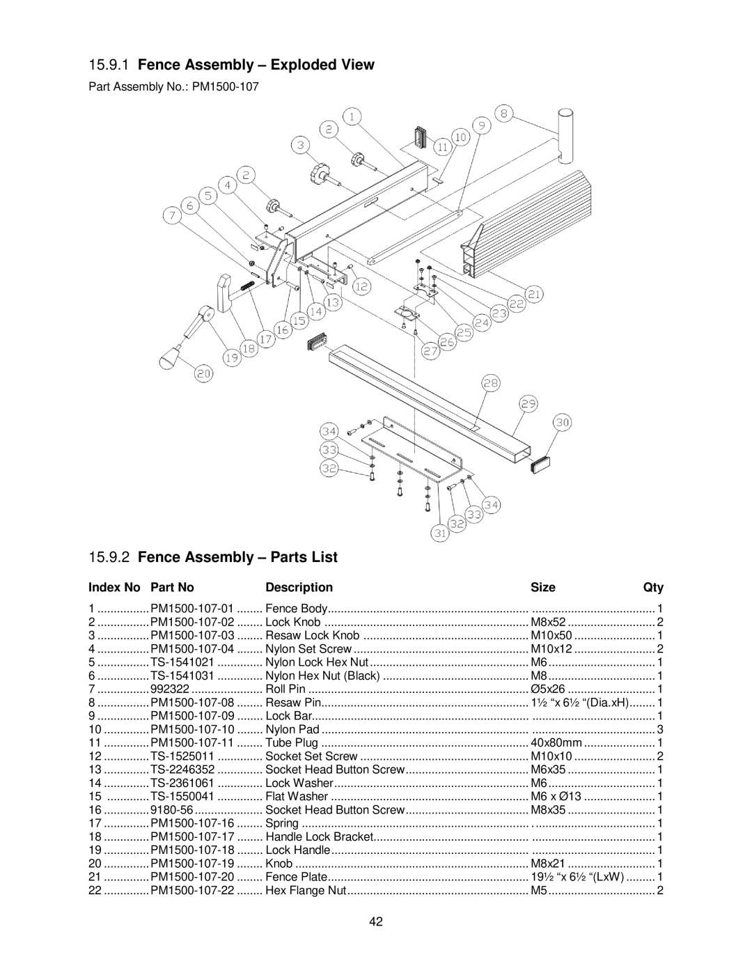 Powermatic PM1500 operating instructions Fence Assembly Exploded View, Fence Assembly Parts List 