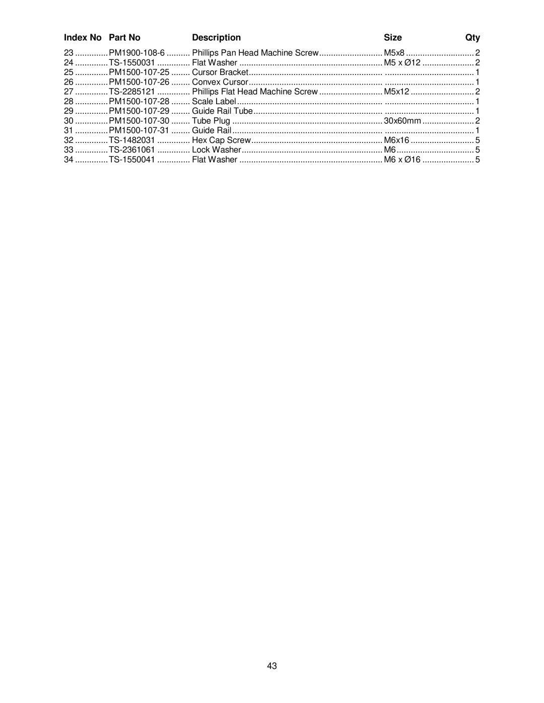 Powermatic PM1500 operating instructions 30x60mm 