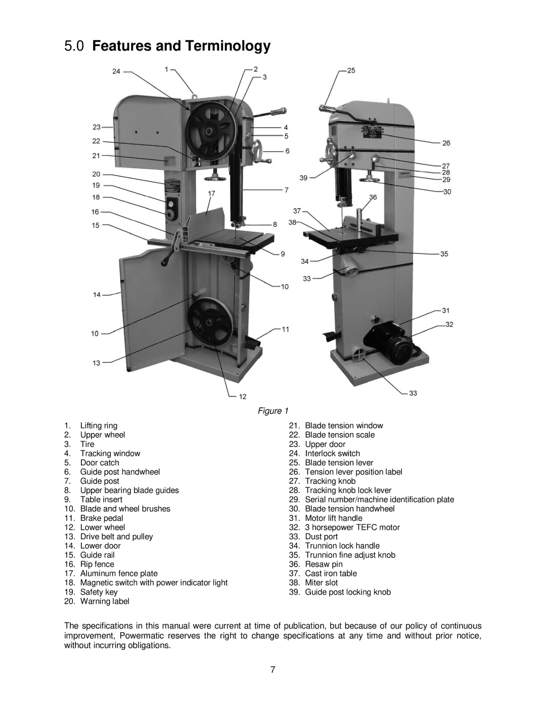 Powermatic PM1500 operating instructions Features and Terminology 