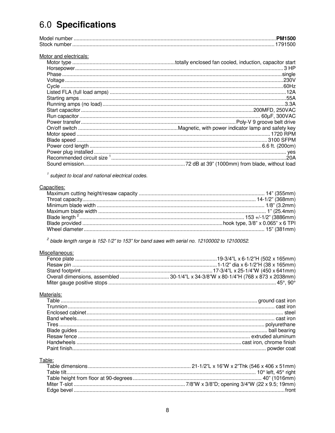 Powermatic PM1500 operating instructions Specifications 