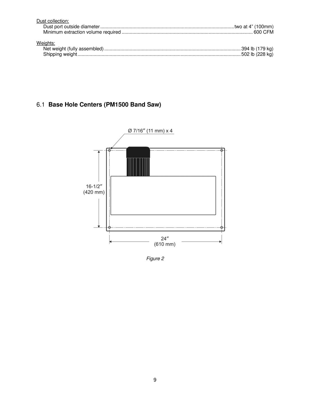 Powermatic operating instructions Base Hole Centers PM1500 Band Saw 