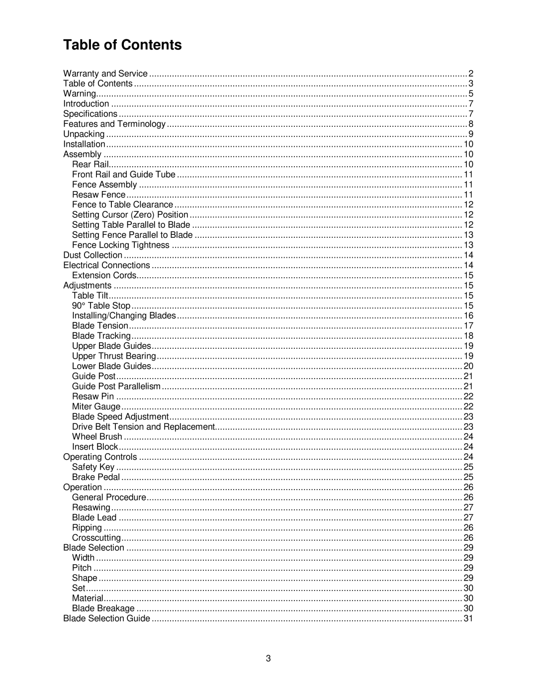 Powermatic PM1800 operating instructions Table of Contents 