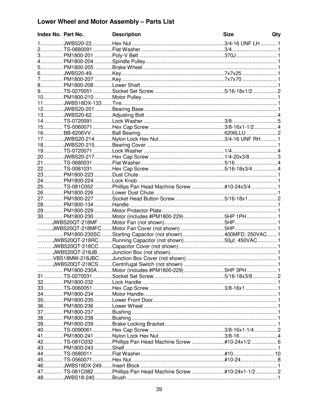 Powermatic PM1800 operating instructions Lower Wheel and Motor Assembly Parts List 