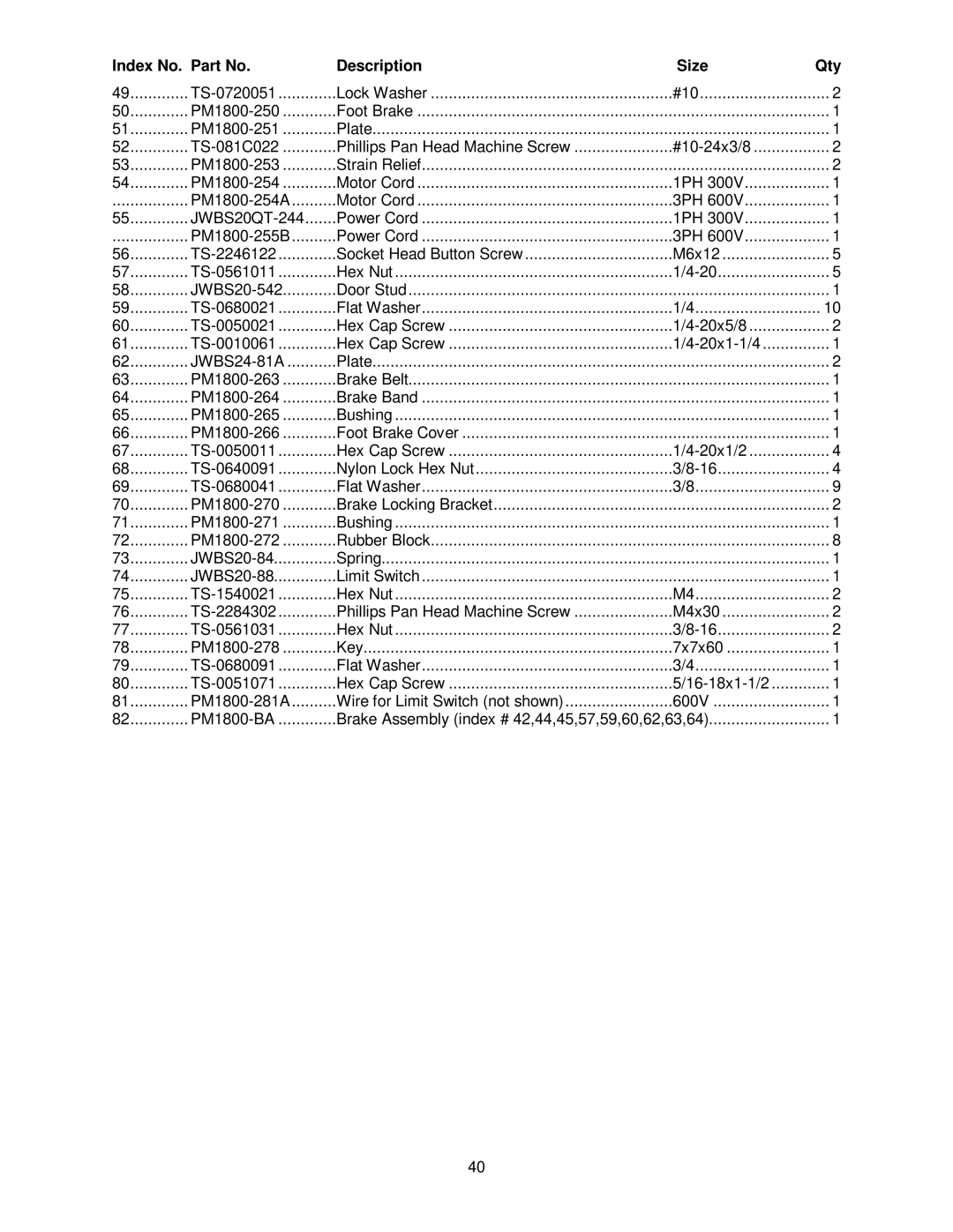 Powermatic operating instructions PM1800-250 