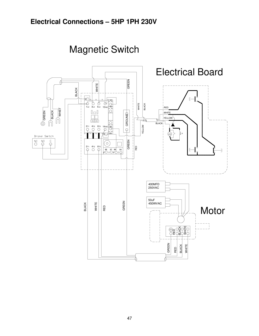 Powermatic PM1800 operating instructions Magnetic Switch, Electrical Connections 5HP 1PH 