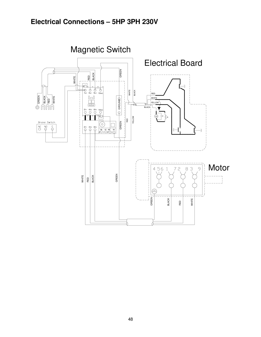 Powermatic PM1800 operating instructions Magnetic Switch, Electrical Connections 5HP 3PH 